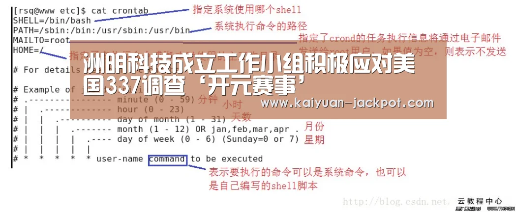 洲明科技成立工作小组积极应对美国337调查‘开元赛事’(图3) 开元推荐