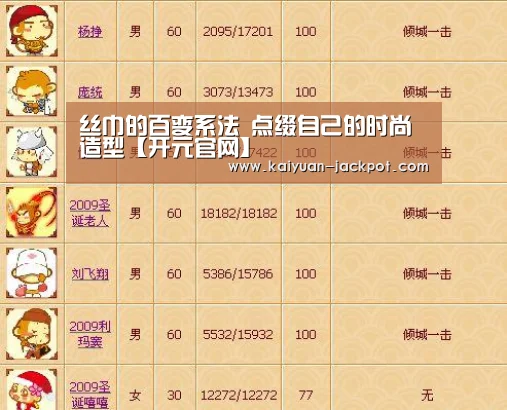 丝巾的百变系法 点缀自己的时尚造型【开元官网】(图1) 开元官网